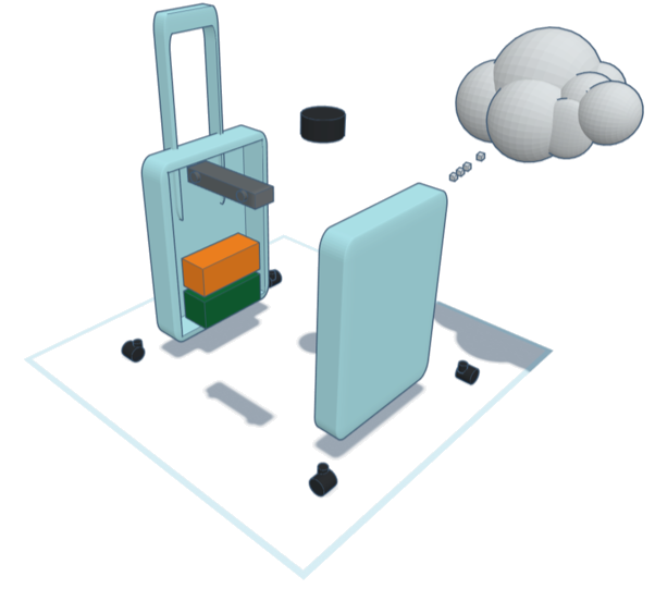 AIスーツケースのシステム構成図